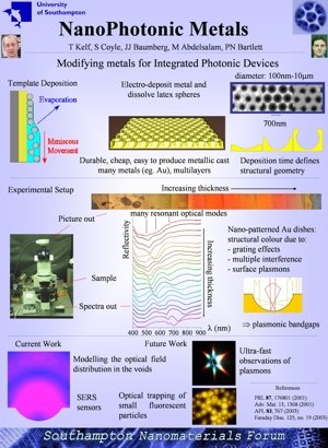 NanoPhotonic Metals