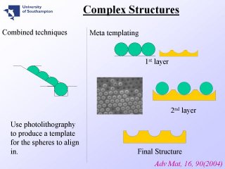 22. Complex Structures
