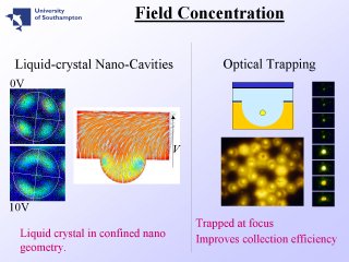 24. Field Concentration