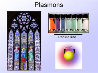 3. Plasmons