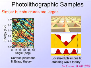 17. Photolithographic Samples