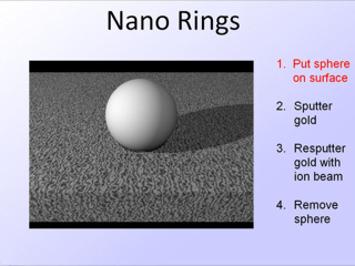 6. Nano Rings