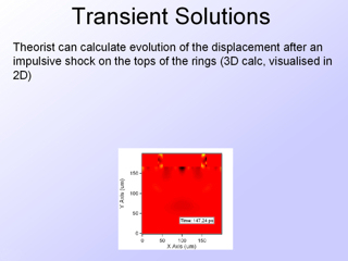 15. Transient Solutions
