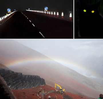 Rainbows, road signs and cat's eyes, all related to retro reflection
